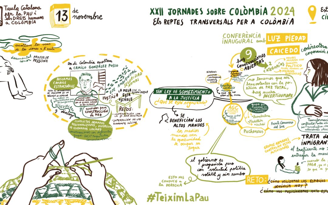 Relatoria gràfica de les XXII Jornades sobre Colòmbia: Reptes Transversals per a la Pau